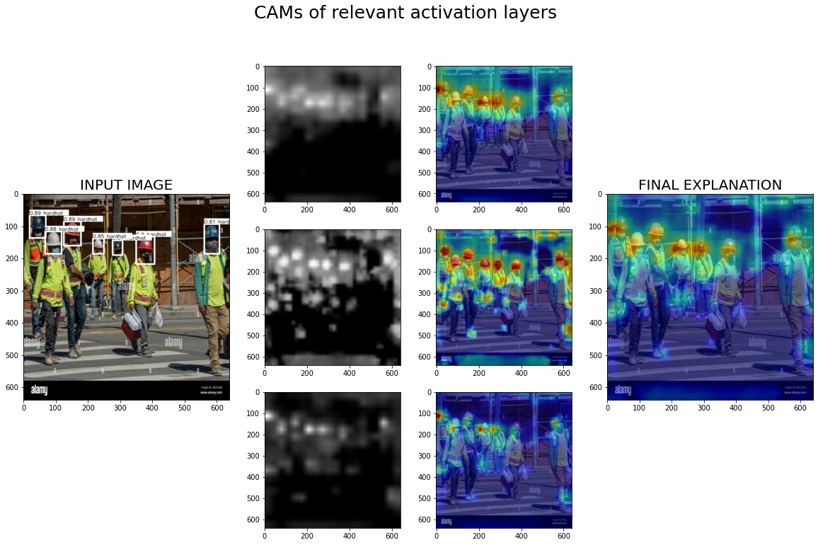 Refresh to see, failed to load eagerly :(