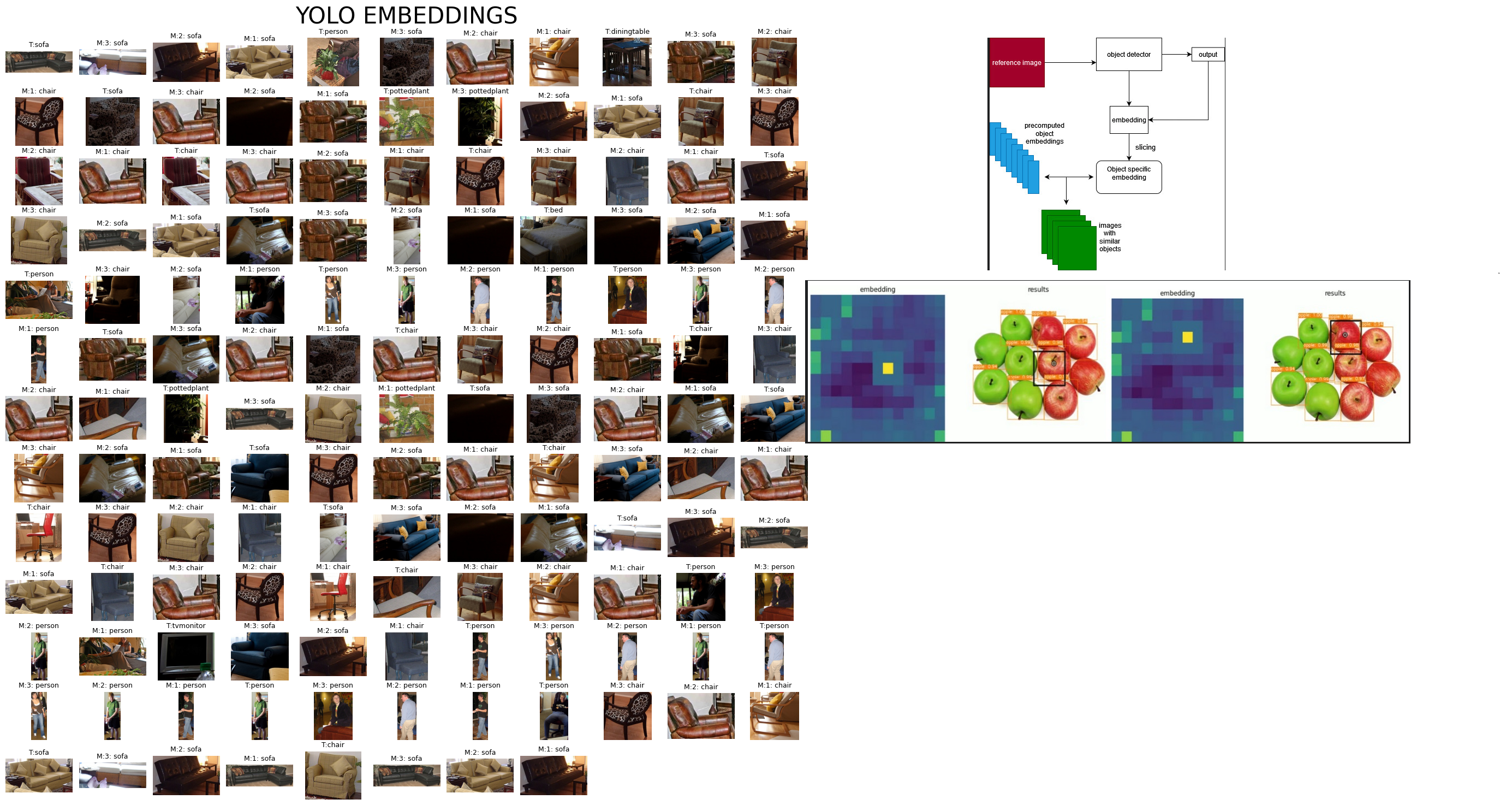 Refresh to see, failed to load eagerly :(